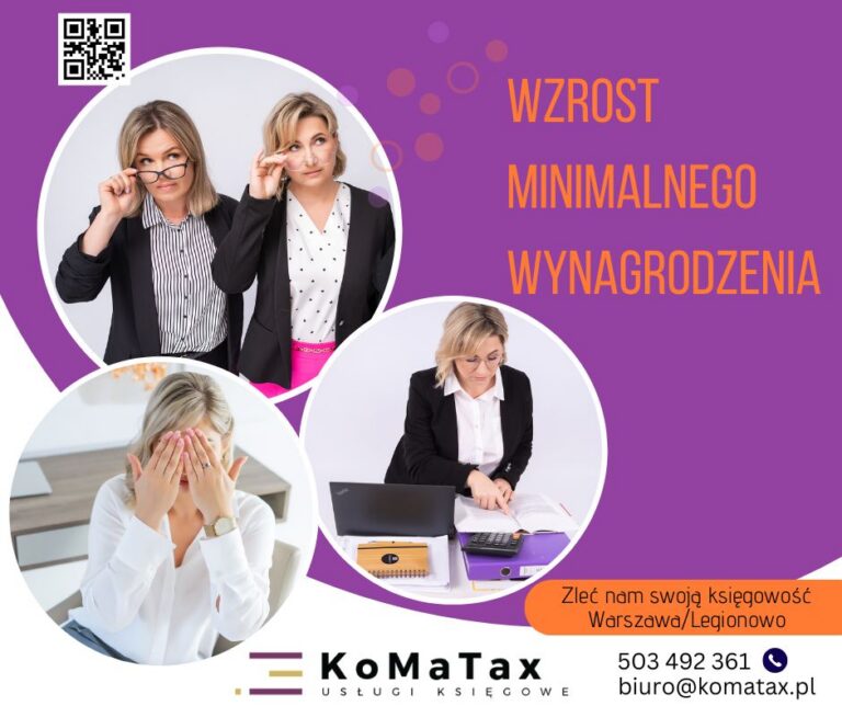 Wzrost wynagrodzenia minimalnego