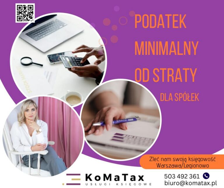 Minimalny podatek CIT od straty